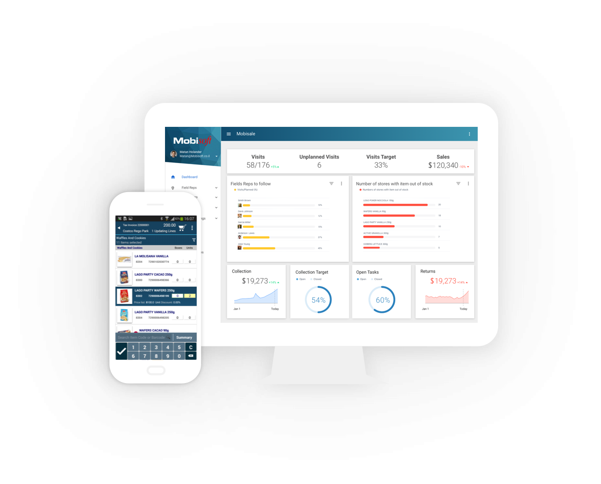 Become the company your customers love to order from